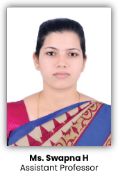 Ms.-Swapna-H-1