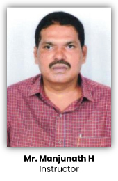 Manjunath-H-1 Manjunath-H-1