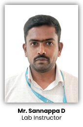 Mr.-Sannappa-D-1 Mr.-Sannappa-D-1