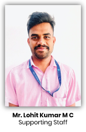 Mr.-Lohit-Kumar-M-C